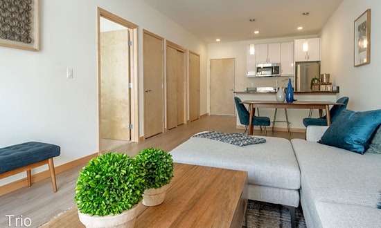 Apartments for rent in Milwaukee: What will $1,800 get you?