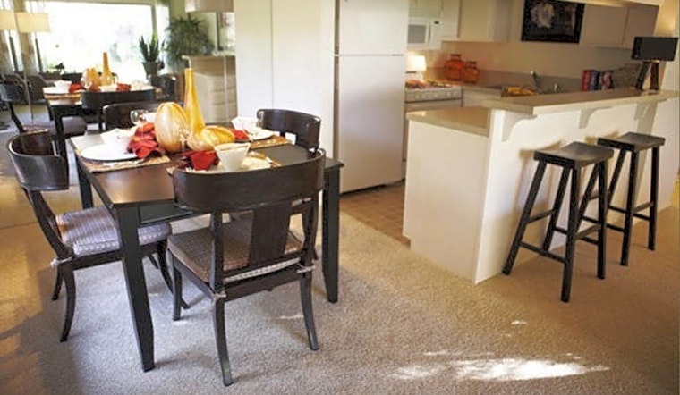 Apartments for rent in Santa Ana: What will $2,200 get you?