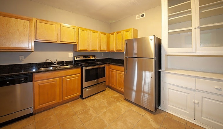 What apartments will $1,300 rent you in Central West End, today?