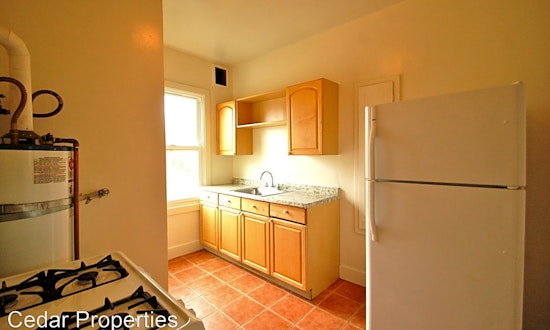 Renting in Berkeley: What's the cheapest apartment available right now?