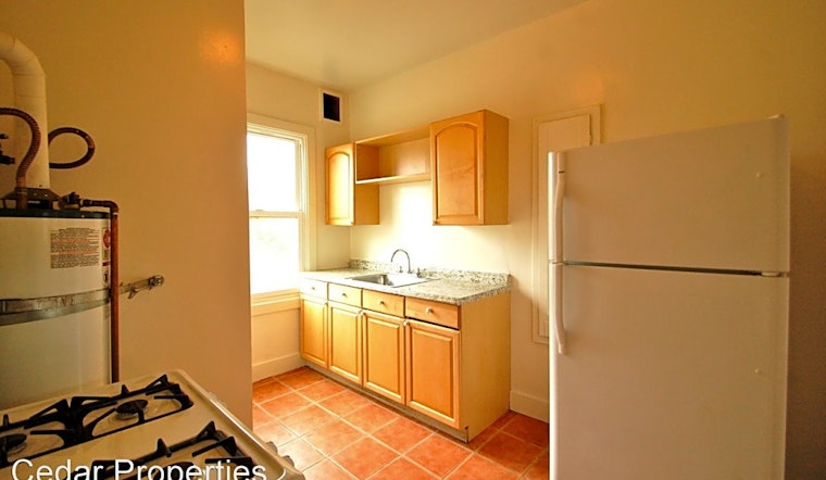 Renting in Berkeley: What's the cheapest apartment available right now?