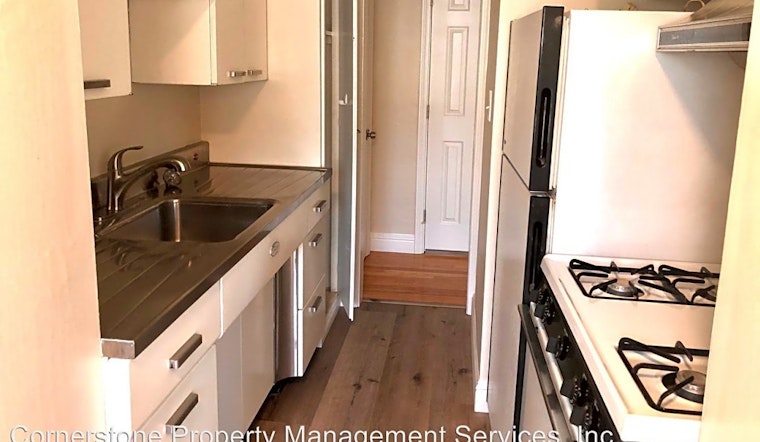 Renting in Sacramento: What's the cheapest apartment available right now?