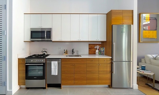 Apartments for rent in New York: What will $3,800 get you?