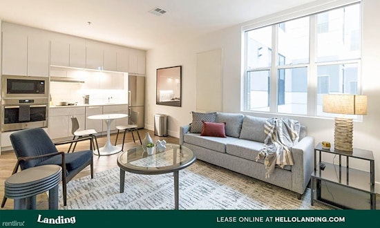 Apartments for rent in Washington: What will $3,200 get you?