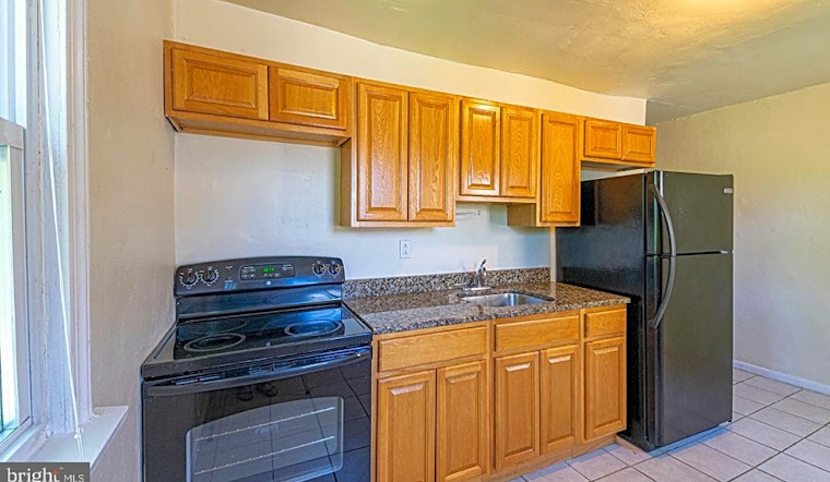 Apartments for rent in Philadelphia: What will $1,000 get you?