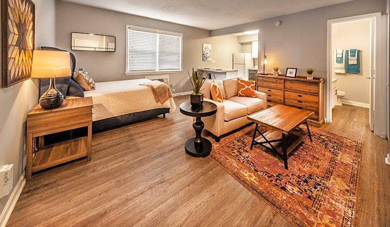 Apartments for rent in Indianapolis: What will $900 get you?