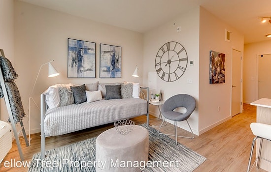 Apartments for rent in Minneapolis: What will $1,200 get you?