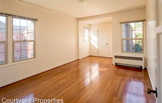The most affordable apartments for rent in Kerns, Portland