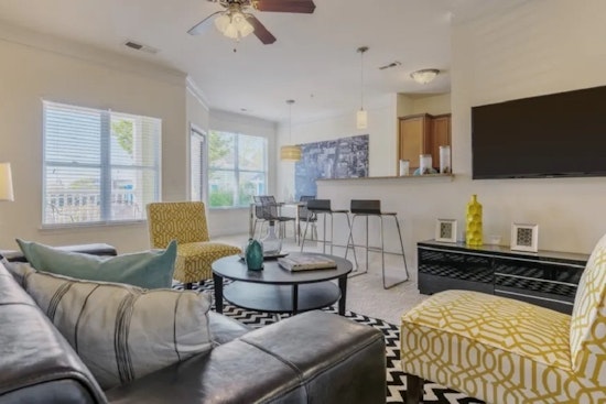 Apartments for rent in Charlotte: What will $1,100 get you?