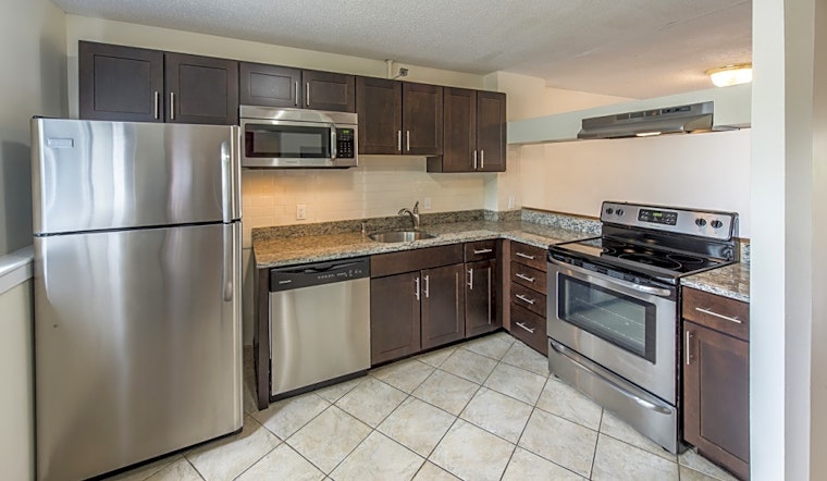 Apartments for rent in Boston: What will $2,600 get you?
