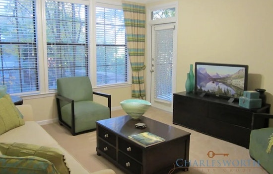 Apartments for rent in Atlanta: What will $1,300 get you?
