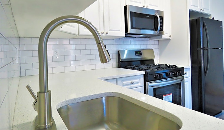 Renting in Jersey City: What's the cheapest apartment available right now?