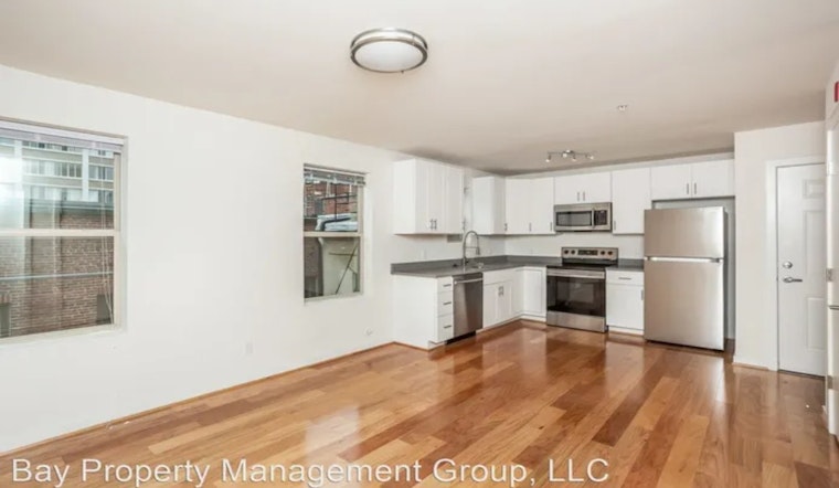 Apartments for rent in Baltimore: What will $1,300 get you?