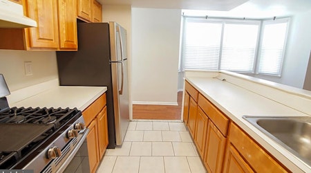 The most affordable apartments for rent in Spring Garden, Philadelphia