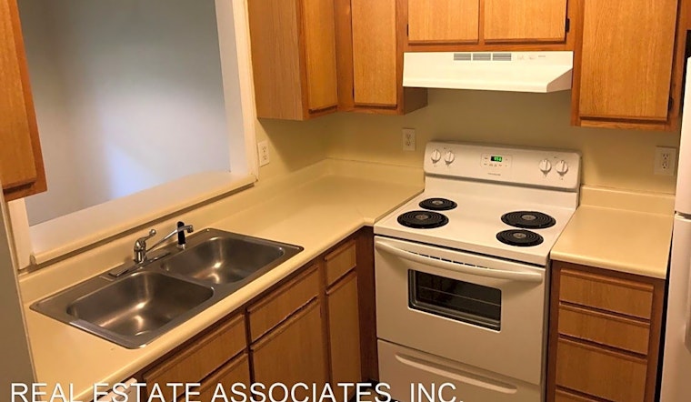 Renting in Durham: What's the cheapest apartment available right now?