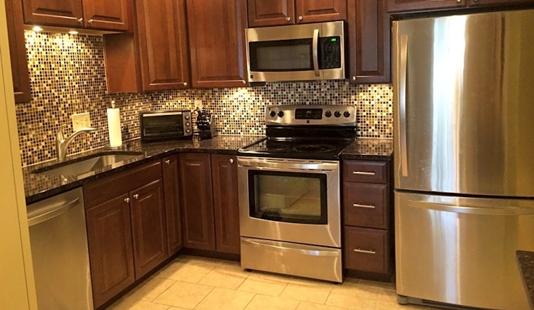 The most affordable apartments for rent in Central West End, St. Louis