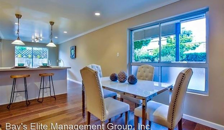 Apartments for rent in Berkeley: What will $3,000 get you?
