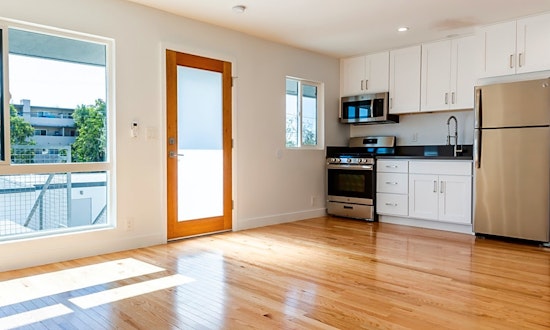 Apartments for rent in Santa Ana: What will $1,900 get you?