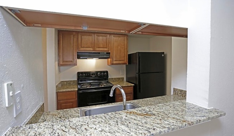 The cheapest apartments for rent in Far North, Dallas