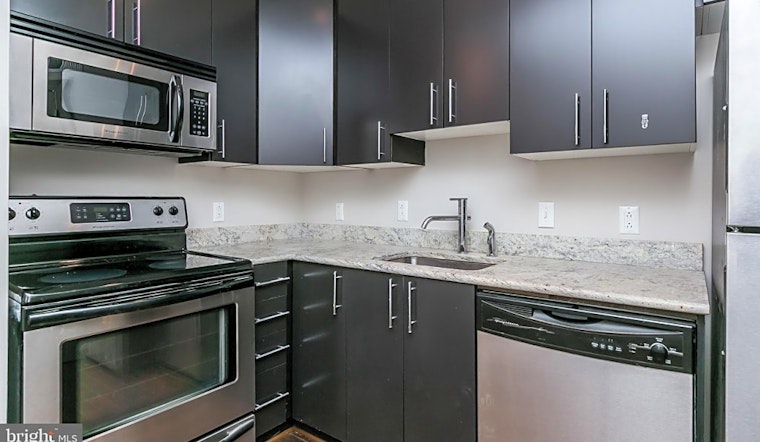 The cheapest apartments for rent in Fells Point, Baltimore