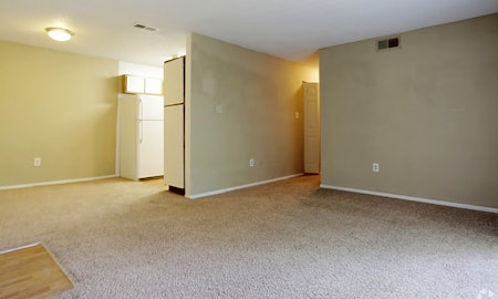 Apartments for rent in Charlotte: What will $900 get you?