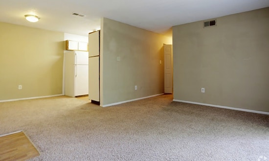 Apartments for rent in Charlotte: What will $900 get you?