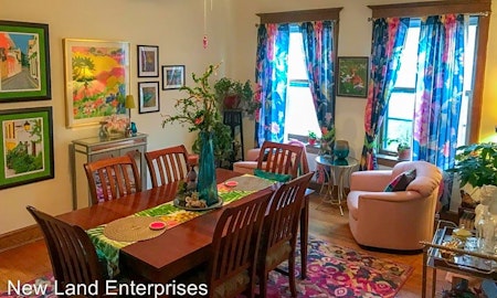 Apartments for rent in Milwaukee: What will $1,400 get you?