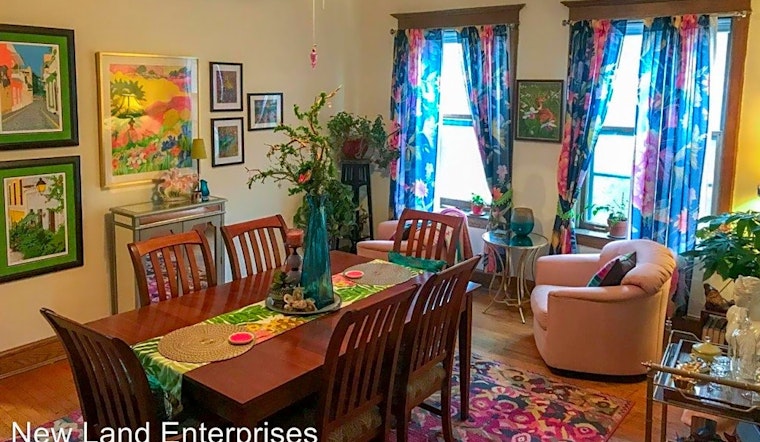 Apartments for rent in Milwaukee: What will $1,400 get you?