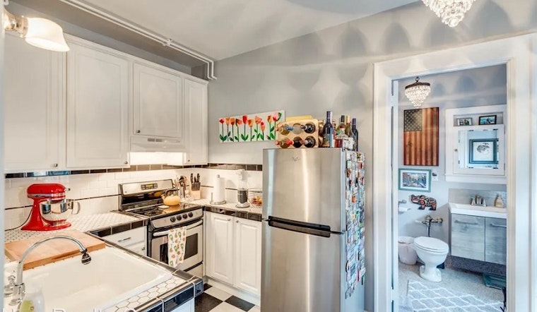 Apartments for rent in Portland: What will $1,400 get you?