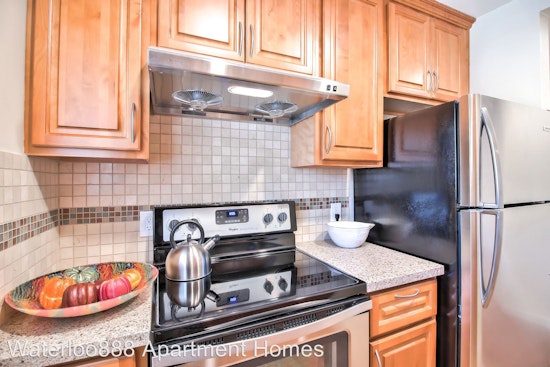 What does $2,200 rent you in San Jose, today?