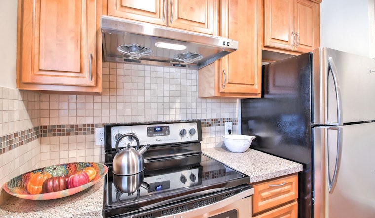 What does $2,200 rent you in San Jose, today?