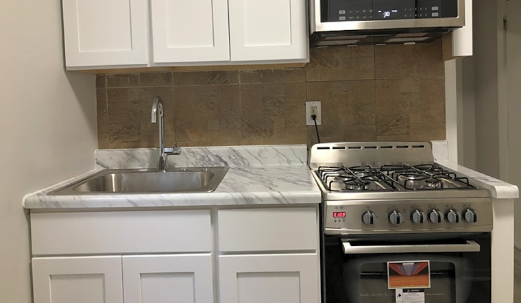 Apartments for rent in Jersey City: What will $1,600 get you?