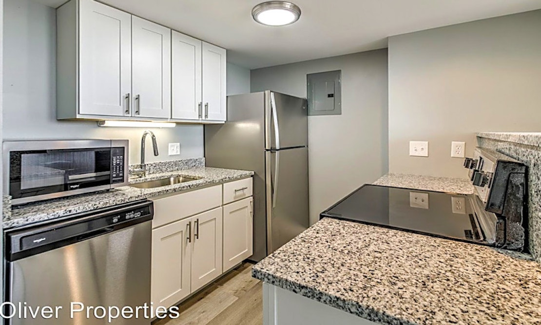 Apartments for rent in St. Louis: What will $1,000 get you?