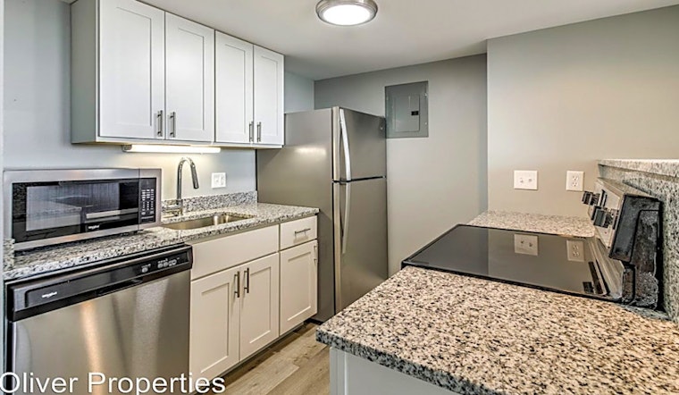 Apartments for rent in St. Louis: What will $1,000 get you?