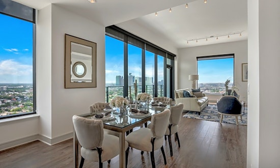Apartments for rent in Houston: What will $2,900 get you?