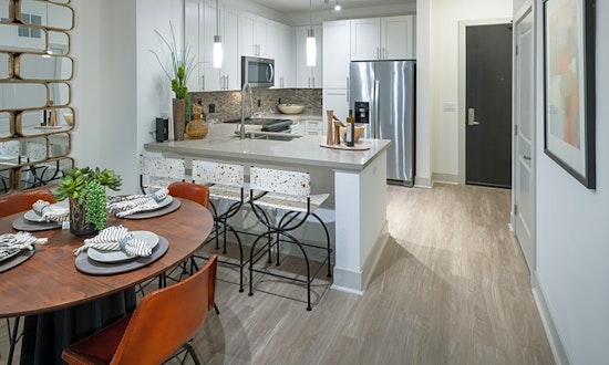 Apartments for rent in Oakland: What will $2,300 get you?