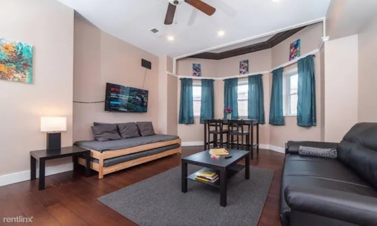 Apartments for rent in Pittsburgh: What will $1,700 get you?