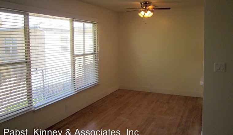 What apartments will $1,600 rent you in Long Beach, today?