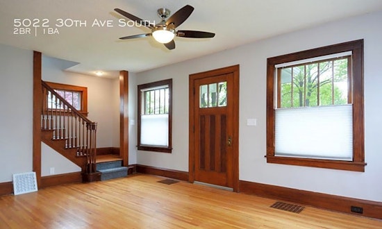 Apartments for rent in Minneapolis: What will $2,000 get you?