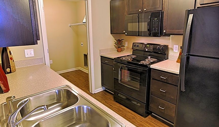 Renting in Fort Worth: What's the cheapest apartment available right now?