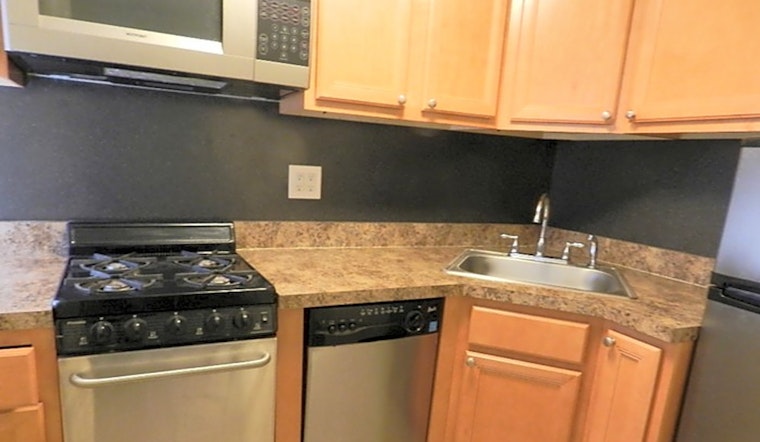 Budget apartments for rent in Rittenhouse, Philadelphia