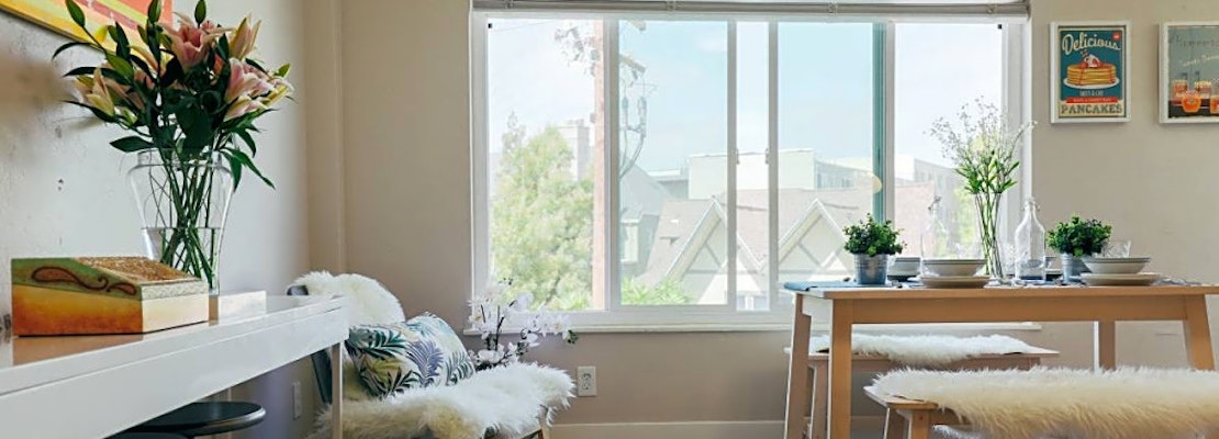Apartments for rent in Oakland: What will $1,900 get you?