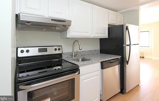 Budget apartments for rent in Dupont Circle, Washington