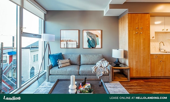 Apartments for rent in San Francisco: What will $2,900 get you?