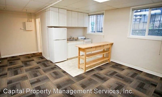 What apartments will $1,100 rent you in Goose Hollow, right now?