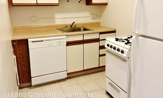 The cheapest apartments for rent in Squirrel Hill South, Pittsburgh