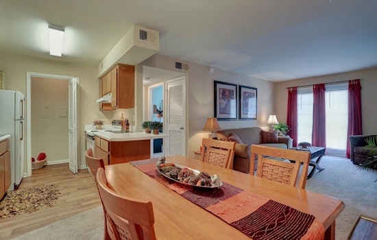 Renting in Nashville: What's the cheapest apartment available right now?