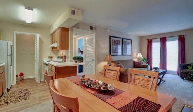 Renting in Nashville: What's the cheapest apartment available right now?