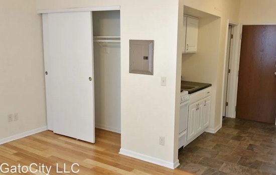 Renting in Milwaukee: What's the cheapest apartment available right now?