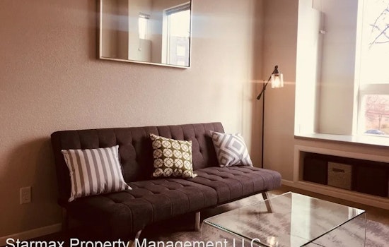 What apartments will $1,600 rent you in Prospect Park, today?